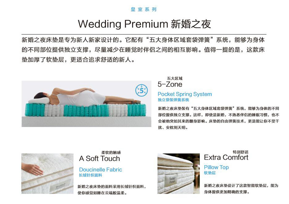 樱桃视频高清免费观看在线播放下载新婚之夜樱桃视频污下载