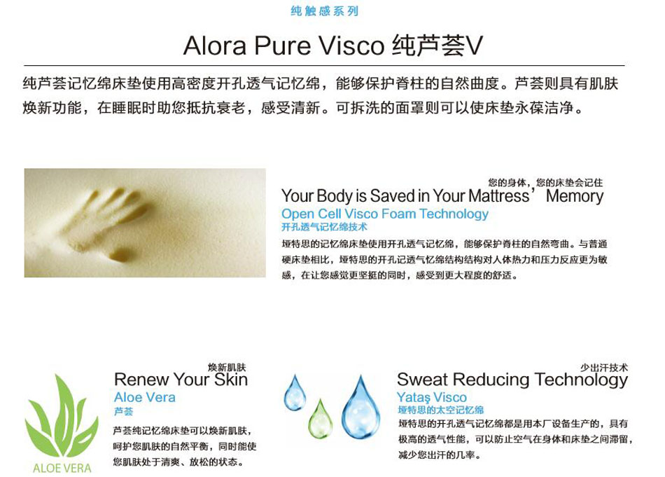 樱桃视频污下载欧洲品牌排名,源自睡眠革命