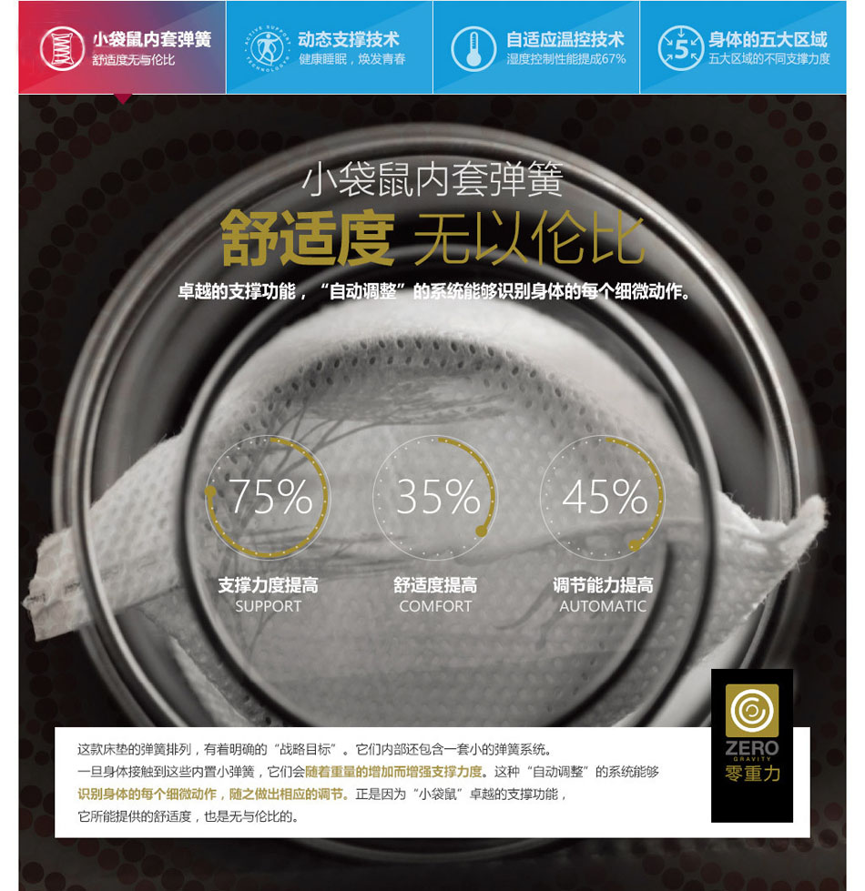 零重力樱桃视频污下载专利技术