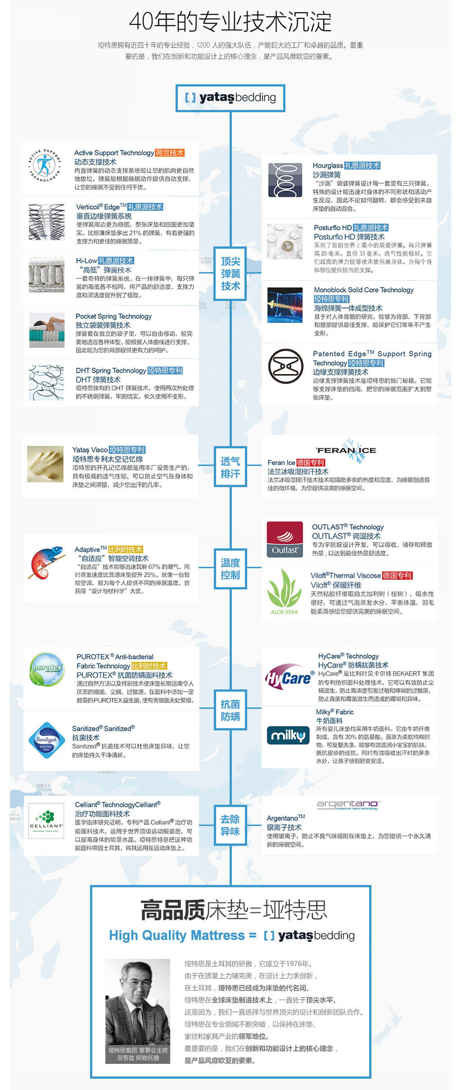 樱桃视频高清免费观看在线播放下载樱桃视频污下载专利技术