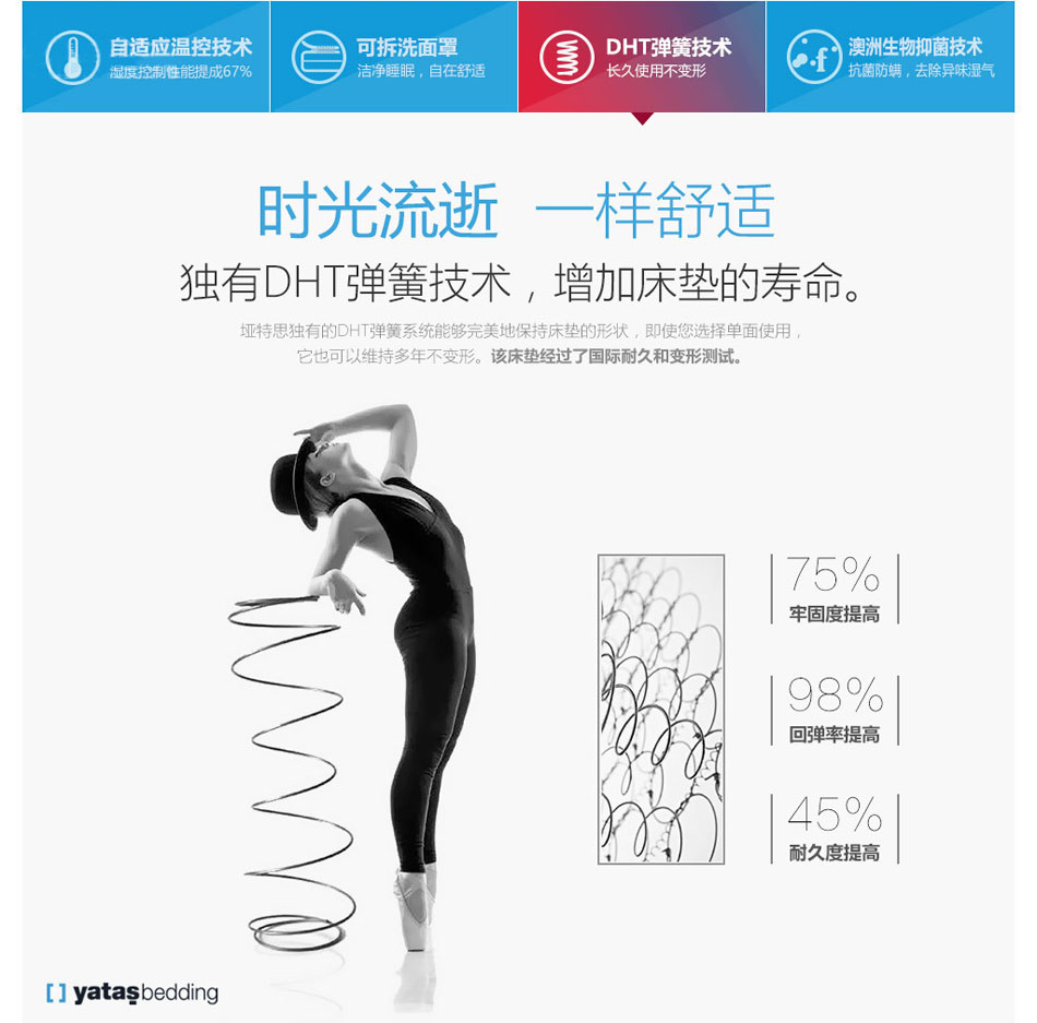 樱桃视频高清免费观看在线播放下载DHT弹簧技术