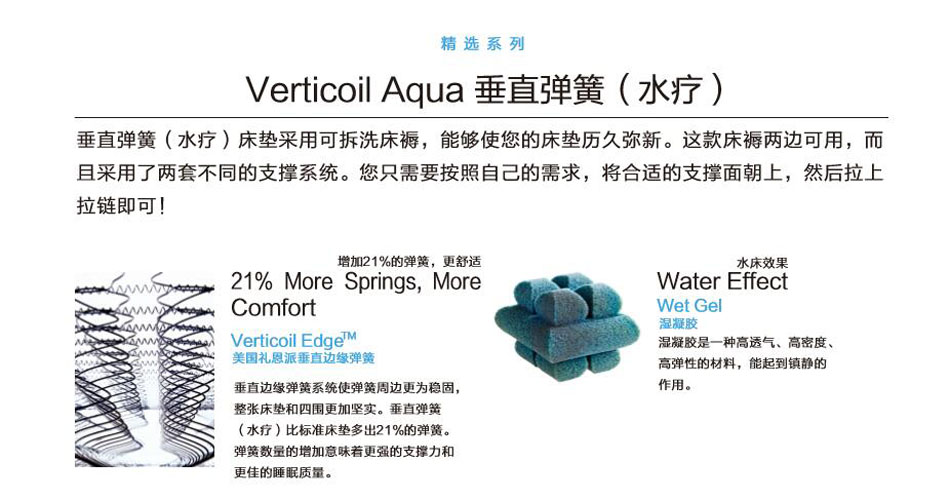垂直弹簧水疗樱桃视频污下载专利