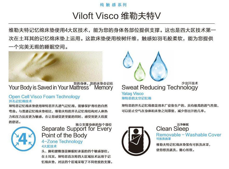 樱桃视频高清免费观看在线播放下载维勒夫特樱桃视频污下载专利技术