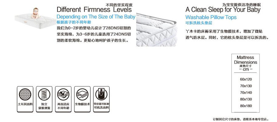 丫木卡樱桃视频污下载材质